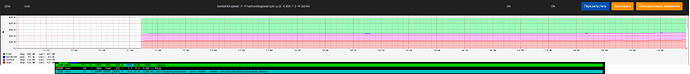 sysmon