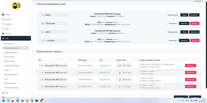 Первый routerich