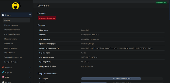 Router2